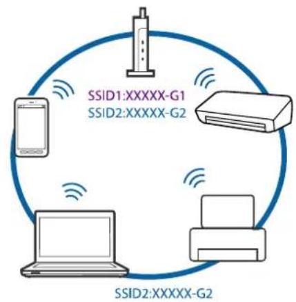 EPSON WorkForce Pro WF-C869 - Solving Problems - 2