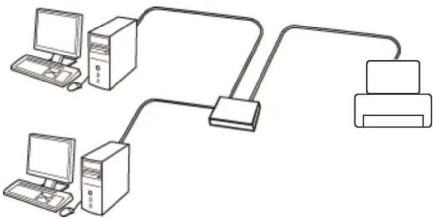 EPSON WorkForce Pro WF-C869 - Ethernet Connection - 1