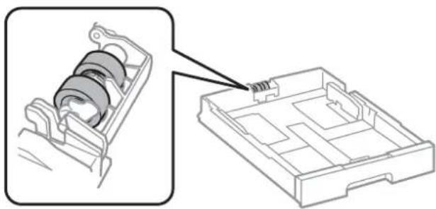 EPSON WorkForce Pro WF-C869 - Cleaning the Paper Path for Paper Feeding Problems (Paper Cassette) - 2