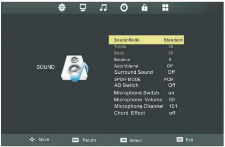 VIEWSONIC CDE7051 - Sound Menu - 1