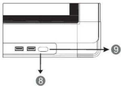 VIEWSONIC CDE7051 - SWB6552/SWB7051/SWB8451/CDE6552/CDE7051/CDE8451 Control Panel: - 1