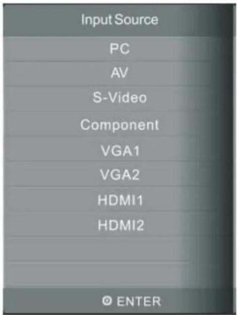VIEWSONIC CDE7051 - Input Source - 1