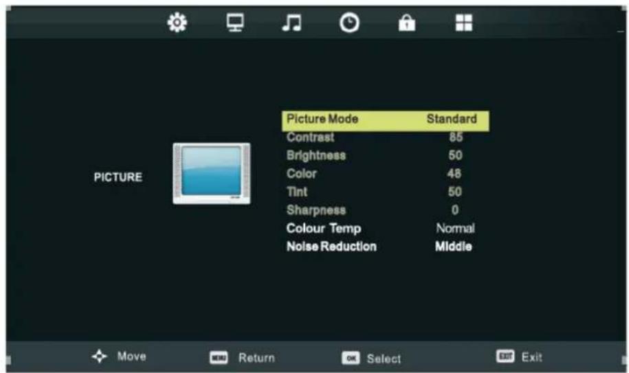 VIEWSONIC CDE5501 - Picture Menu - 1