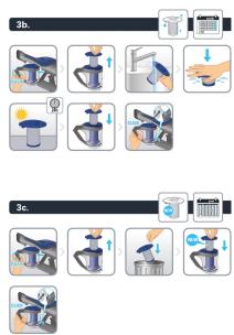 graph TD A["3b"] --> B["1 Step to wash bottle"] B --> C["2 Step to hand washing cup with water drop"] C --> D["3 Step to clean water outlet"] D --> E["4 Step to clean water outlet"] E --> F["5 Step to clean water outlet"]