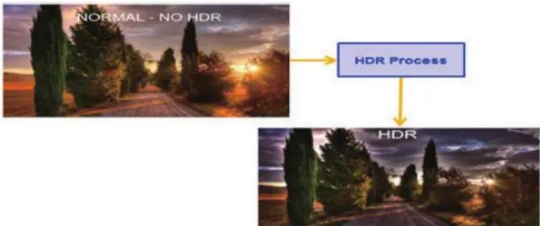 ACER VG240YUM - HDR - 5