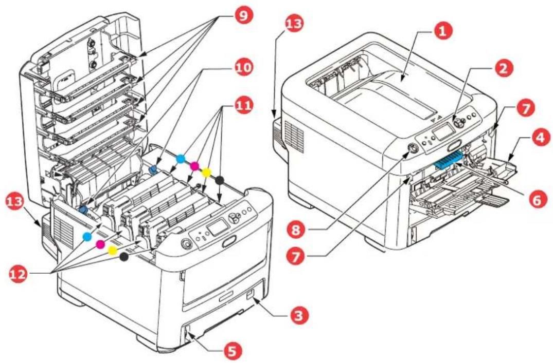 OKI C711cdtn - FRONT VIEW - 2