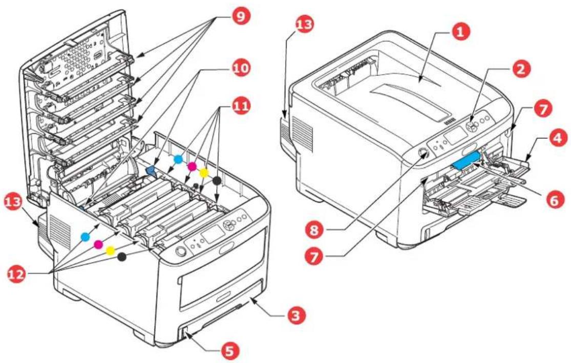 OKI C711cdtn - FRONT VIEW - 1
