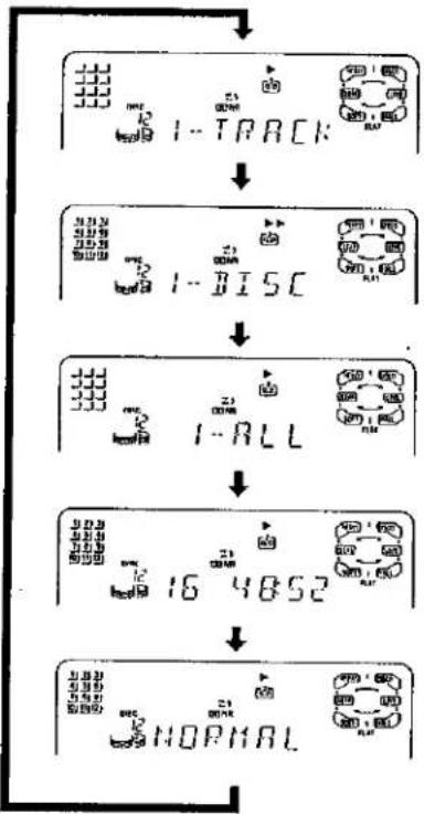 PANASONIC SC-AK70 - A beprogramozott műsorrészek felvétele - 3