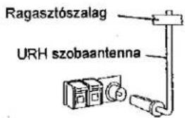 Ragasztószalag URH szobaantenna