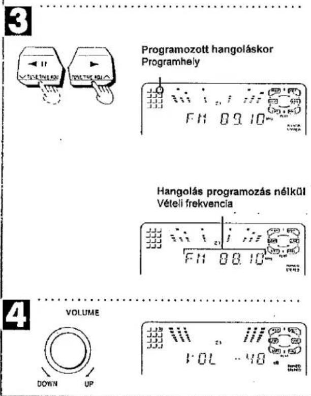 3 Programozott hangoláskor Programhely FN 09.10 Hangolás programozás nélkül Vételi frekvencia FN 08.10 4 VOLUME DOWN UP FOL -48 RIPED HANOS