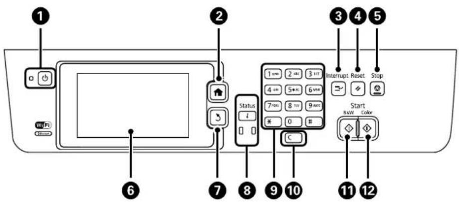 EPSON WF-6590DWF - Control Panel - 1