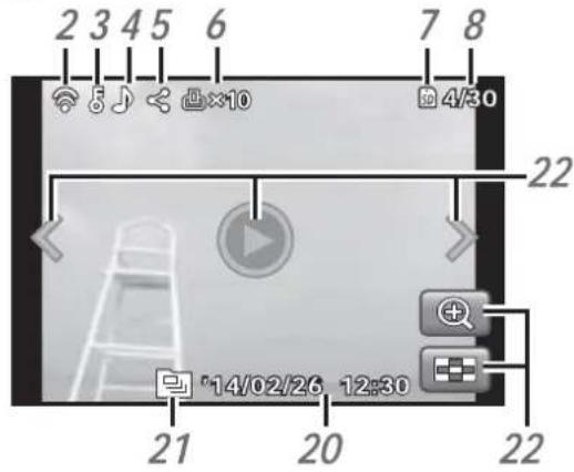 OLYMPUS SH-1 - Playback mode display - 1