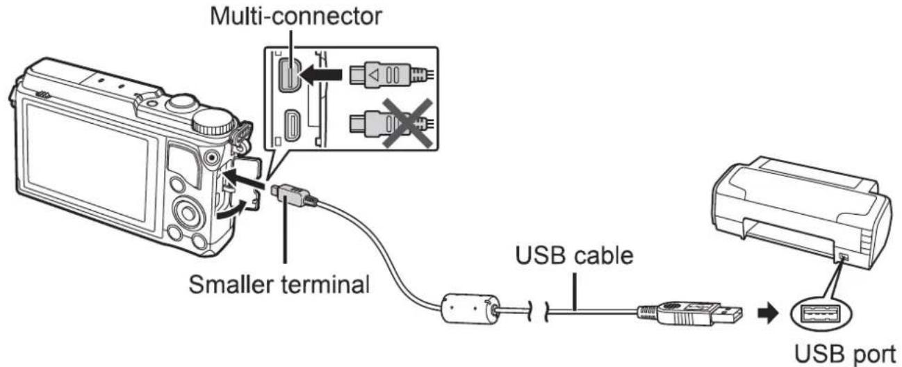 OLYMPUS SH-1 - Connecting the camera - 1