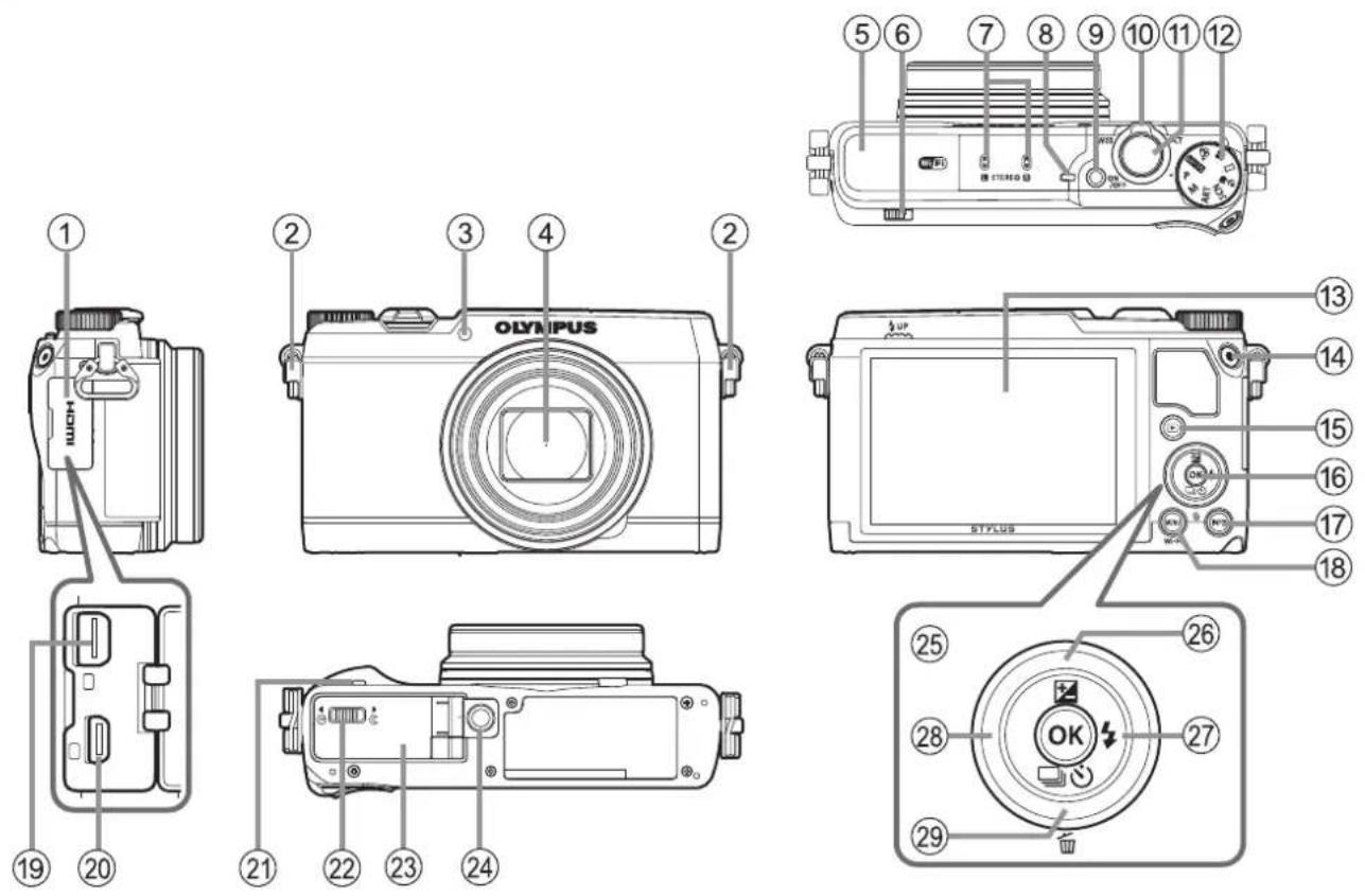 OLYMPUS SH-1 - Names of parts - 1
