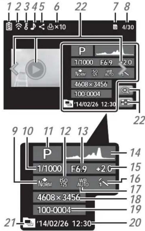 OLYMPUS SH-1 - Playback mode display - 3