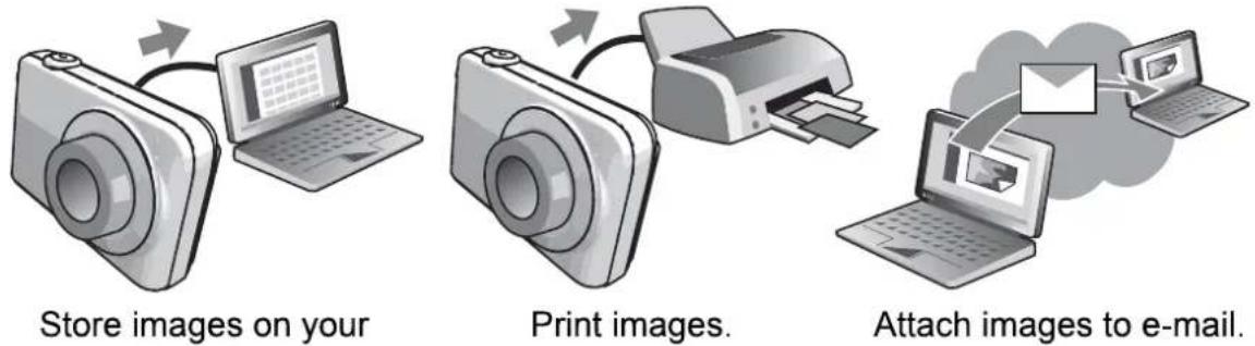CASIO Exilim High Speed ZR10 - What is a digital camera? - 2