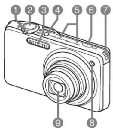 CASIO Exilim High Speed ZR10 - ■ Camera - 1