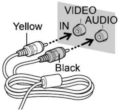 CANON IXUS 65 - Plug the other ends of the AV cable to the VIDEO IN and AUDIO IN jacks on the TV. - 1