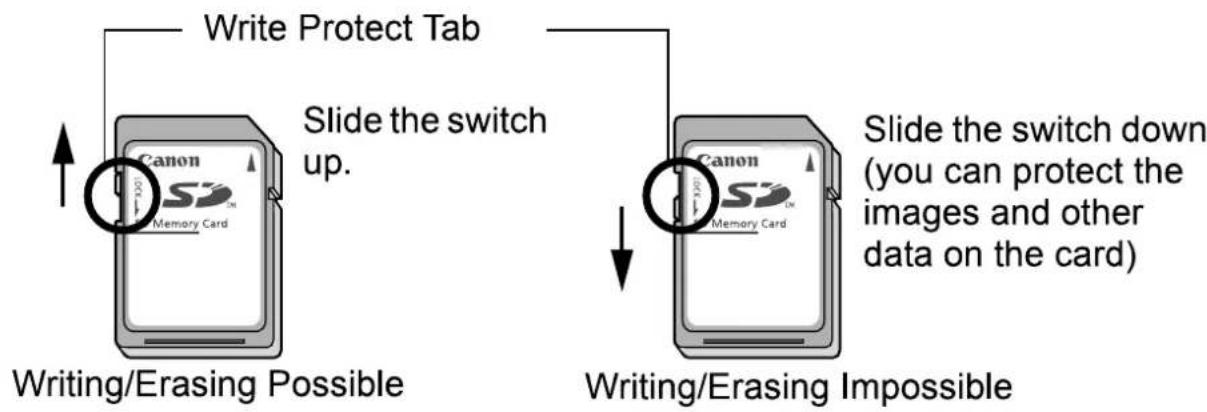 CANON IXUS 65 - SD Memory Card Write Protect Tab - 1