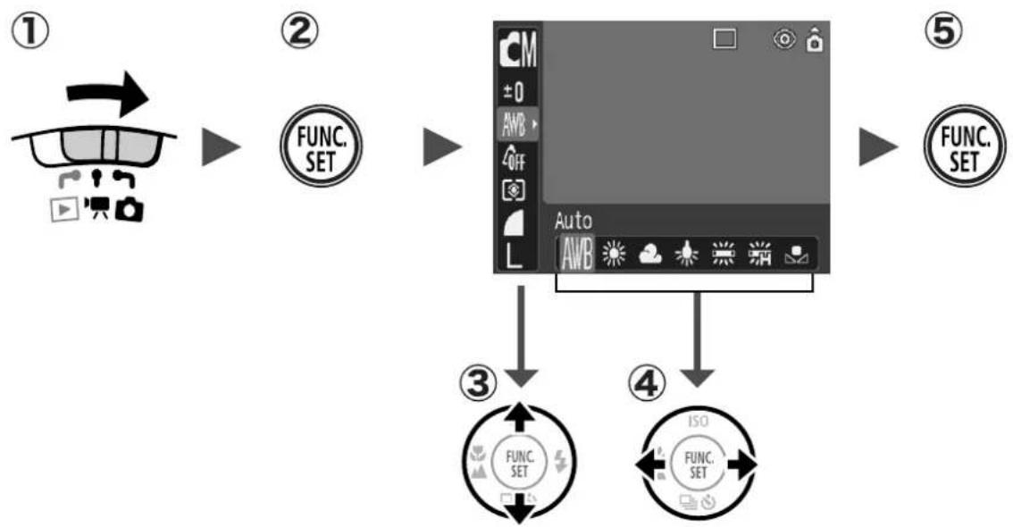 CANON IXUS 65 - FUNC. Menu - 1