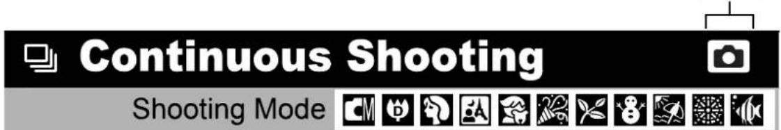 CANON IXUS 65 - Conventions Used in this Guide - 1