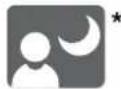CANON IXUS 110 IS - Scene Icons - 7