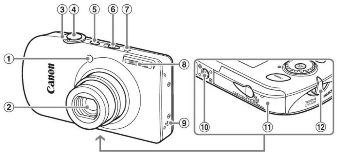 CANON IXUS 110 IS - Components Guide - 1