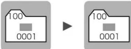 CANON IXUS Wireless - File and Folder Numbers - 4