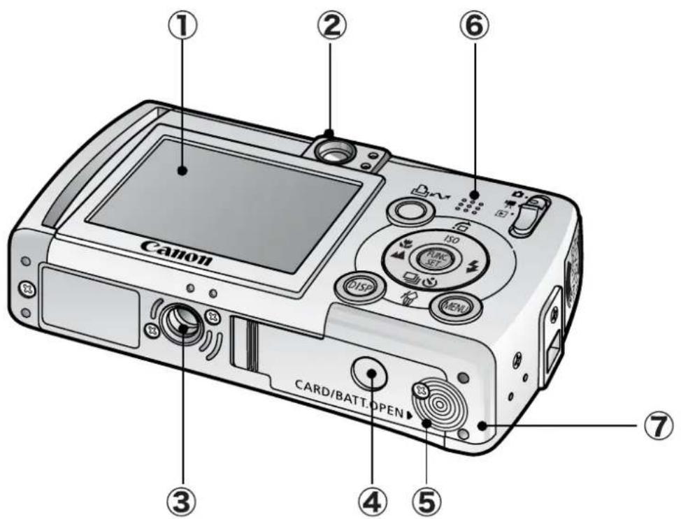 CANON IXUS Wireless - Back View - 1