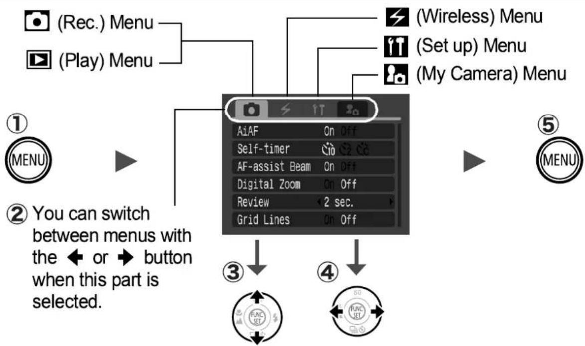 CANON IXUS Wireless - Rec., Play, Wireless, Set up and My Camera Menus - 1