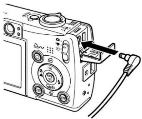 CANON IXUS Wireless - Viewing Images on a TV set - 1