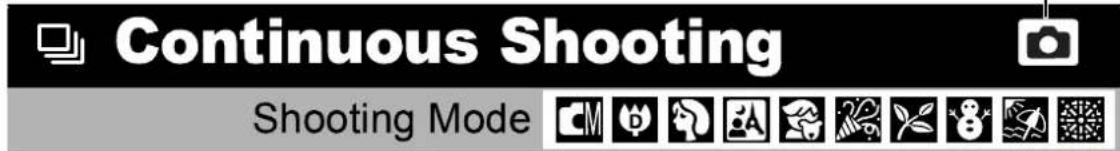 CANON IXUS Wireless - Conventions Used in this Guide - 1