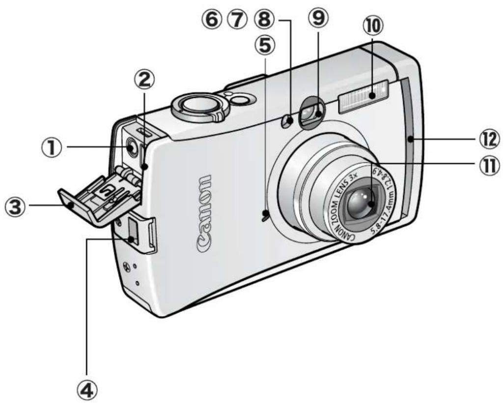 CANON IXUS Wireless - Front View - 1