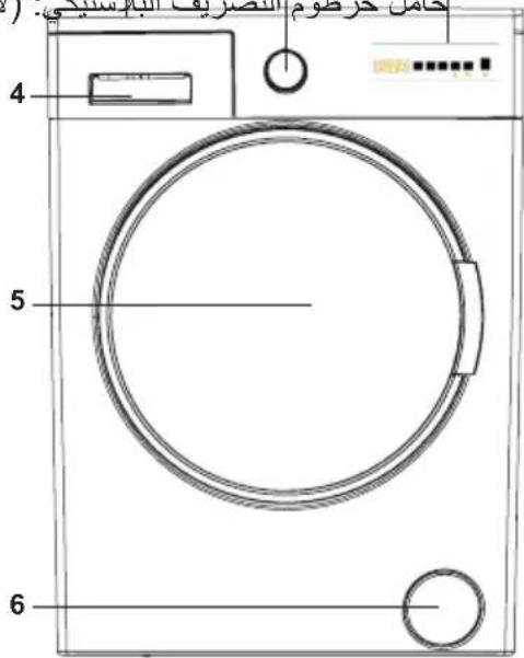 VESTEL KCMI 98142 WIFI - تقدم - 2