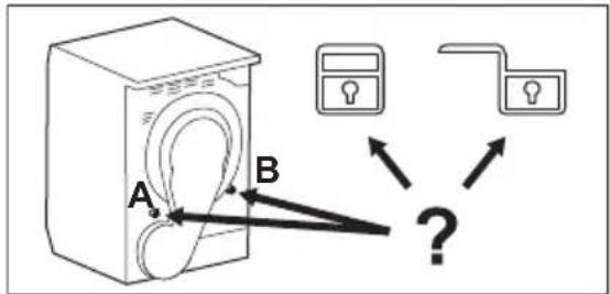 A B ?