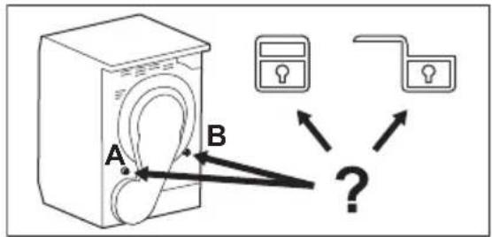 A B ?