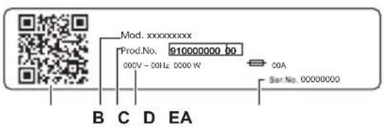 Mod. xxxxxxxxx Prod.No. 010000000 b0 000V~50Hz 0000 W COA Ser.No. 00000000 B C D EA