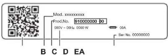 Mod. xxxxxxxxxx Prod.No. 910000000 00 000V ~ 00Hz 0000 W COA Ser No. 00000000 B C D EA