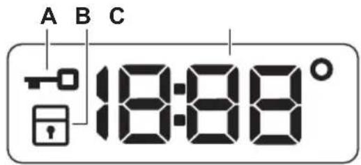 A B C 18:88°