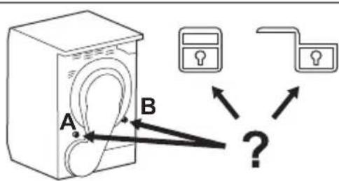 A B ?