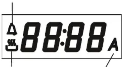 88:88A