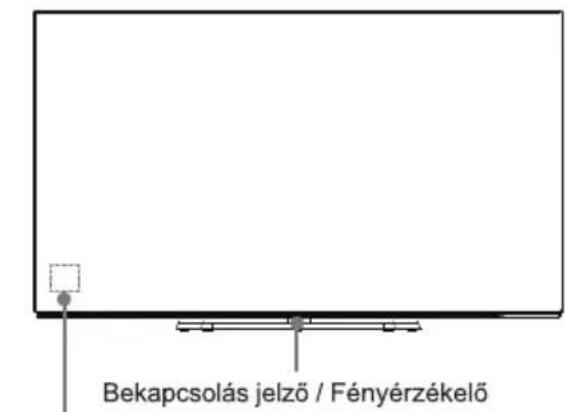 HISENSE 55A85K - MEGJEGYZÉSEK - 1