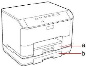 EPSON WorkForce Pro WP-4095 - Note: - 1