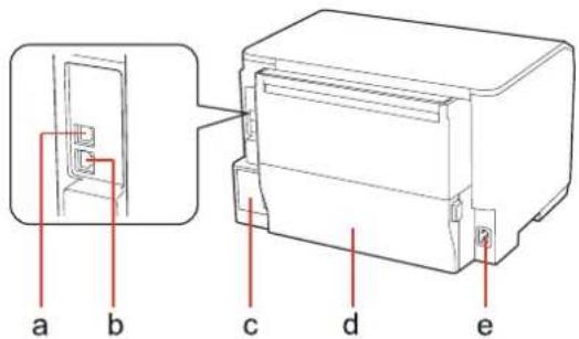 EPSON WorkForce Pro WP-4095 - Getting to Know Your Product - 1