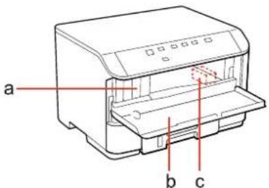 EPSON WorkForce Pro WP-4095 - Getting to Know Your Product - 2