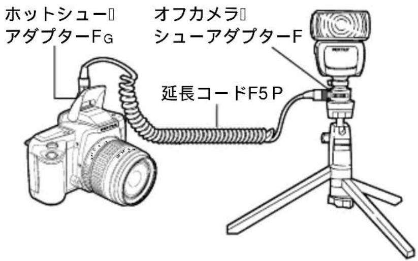 PENTAX MZ-60 - ストロボの多灯撮影 - 1
