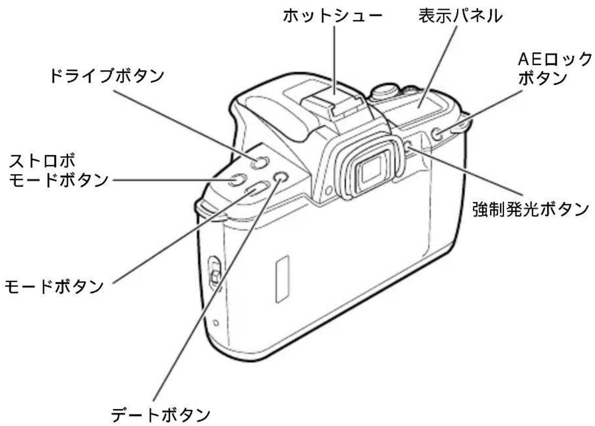 PENTAX MZ-60 - 各部の名称 - 2