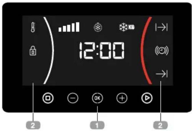 12:00 2 1 2