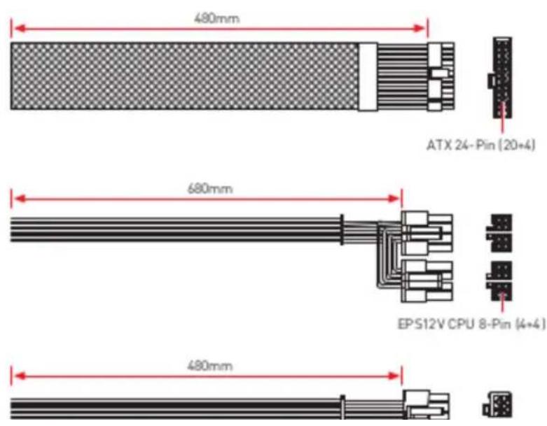 480mm ATX 24-Pin (20+4) 680mm EPS12V CPU 8-Pin (4+4) 480mm