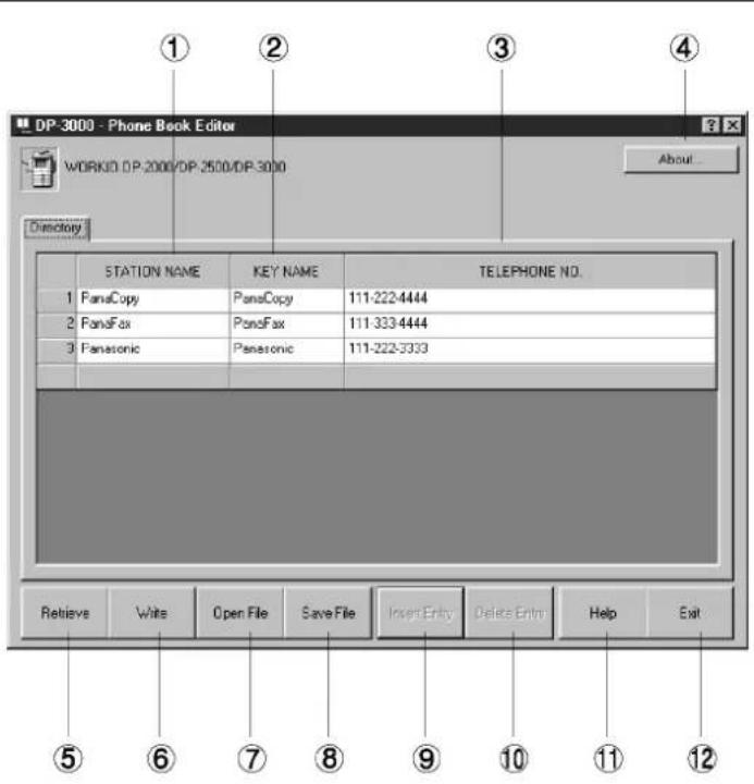 DP-3000 - Phone Book Editor WORKID DP-2000/DP-2500/DP-3000 About... Directory STATION NAME KEY NAME TELEPHONE NO. 1 FanuCopy PaneCopy 111-222-4444 2 FanuFax PaneFax 111-333-4444 3 Panasonic Panasonic 111-222-3333 Retrieve Write Open File Save File InsertEntry Delete Entry Help Exit ⑤ ⑥ ⑦ ⑧ ⑨ ⑩ ⑪ ⑫